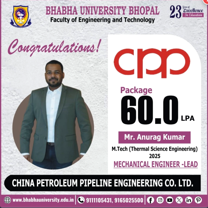 Mr. Anurag Kumar Highest Package 60 LPA Bhabha University